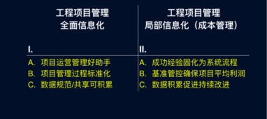 GEPS 賦能施工企業(yè)，構(gòu)建智慧工程項目管理新生態(tài)